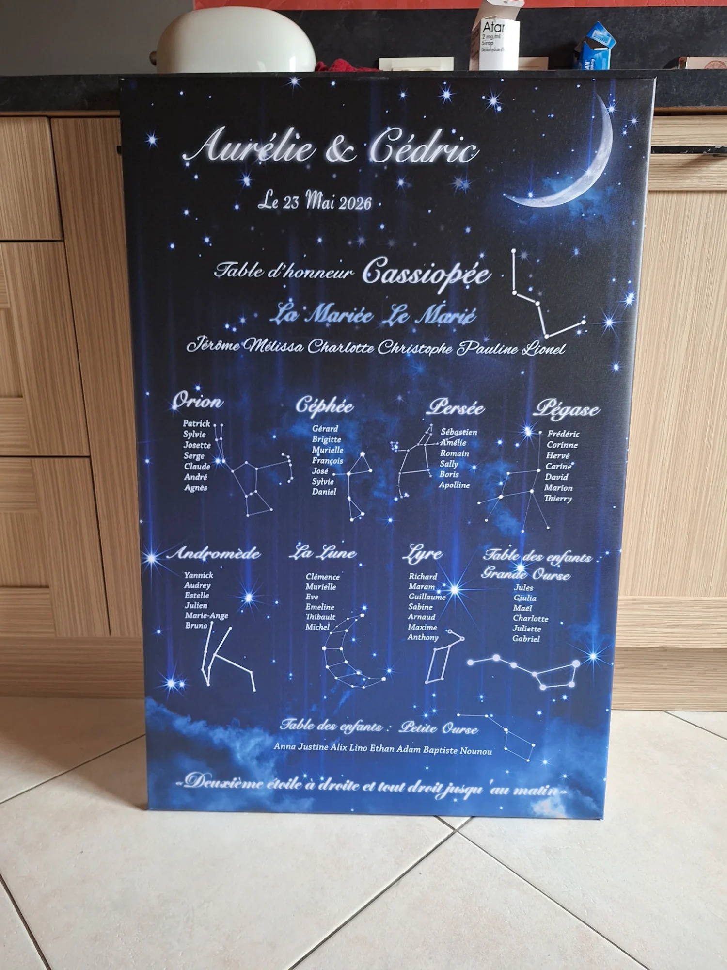 Le Plan de Table étoilés  Constellations